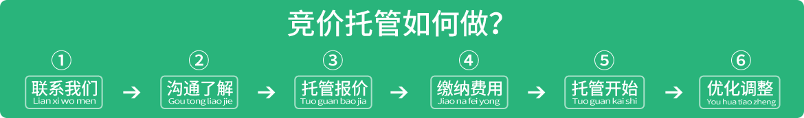 競(jìng)價(jià)托管流程