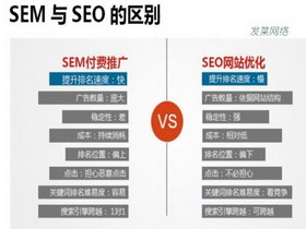 seo優(yōu)化和sem競價的區(qū)別