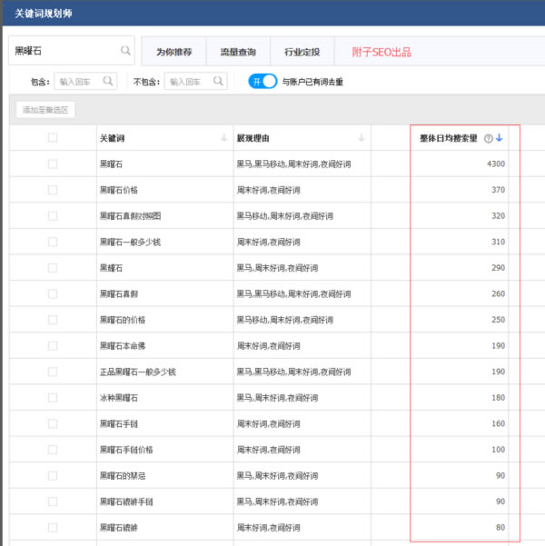 從細(xì)分領(lǐng)域看SEO如何賺錢