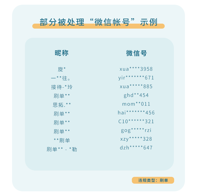 微信開始整頓個人帳號“惡意營銷行為”