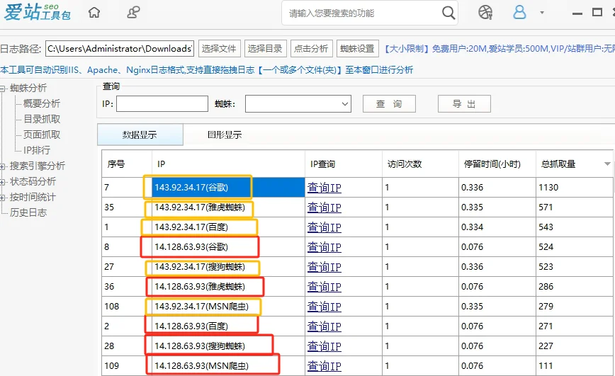 網站來很多假蜘蛛訪問原來是掃后臺的